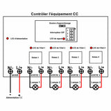 5 Km Kit Interrupteur Télécommande Sans Fil 4 Voies 30A Sorties CC (Modèle: 0020671)