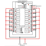 12 Voies CC 12V 24V Interrupteur Relais Sans Fil Longue Distance 5 Km (Modèle: 0020032)