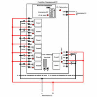 8 Voies CC Kit Interrupteur Relais Sans Fil avec Télécommande 5 km (Modèle: 0020055)