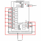 8 Voies CC Kit Interrupteur Relais Sans Fil avec Télécommande 5 km (Modèle: 0020055)