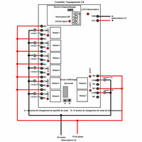 8 Voies CC Kit Interrupteur Relais Sans Fil avec Télécommande 5 km (Modèle: 0020055)