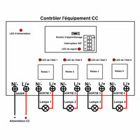 CC 8~80V Interrupteur Sans Fil Récepteur Radio 4 Voies 10A Sortie (Modèle: 0020223)