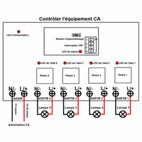 4 Canaux 220V 10A Interrupteur Sans Fil Récepteur Radio 5km (Modèle: 0020225)