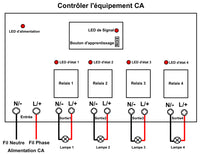 4 Canaux 230V Entrée Sortie 10A Kit Interrupteur Sans Fil Avec Télécommande (Modèle: 0020220)