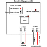 Kit Télécommande Sans Fil avec Interrupteur et Électrovanne 220V (Modèle: 0020567)