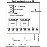 220V Interrupteur Relais Sans Fil Récepteur Radio 2 Voies 10A (Modèle: 0020690)