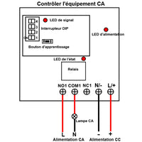 5 Km CC Kit Interrupteur Télécommande Sans Fil 1 Voie 10A Sortie Relais (Modèle: 0020685)