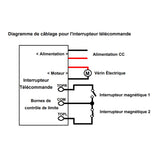 700MM Vérins électriques à course réglable 2000N 200kg (Modèle: 0041732)