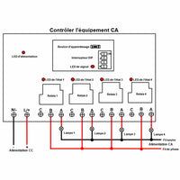 30A Interrupteur Relais Sans Fil 4 Voies CC 8~80V Récepteur Radio (Modèle: 0020108)