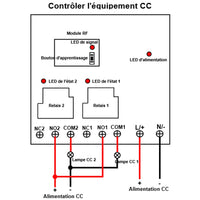 2 Voies CC 30A Kit Interrupteur Relais Télécommande Sans Fil 2Km (Modèle: 0020339)