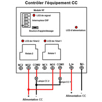 CC 8~80V Interrupteur Sans Fil 2 Voies 30A Sortie Relais Récepteur (Modèle: 0020101)