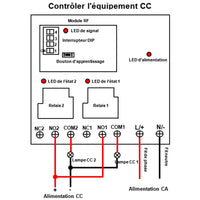 230V Interrupteur Sans Fil 2 Voies 30A Sorties Relais Récepteur 5 Km (Modèle: 0020103)