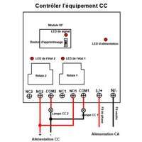 2 Canaux 30A 220V Kit Interrupteur Relais Télécommande Sans Fil 2Km (Modèle: 0020341)