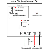 15000 Ft Kit Interrupteur Relais Télécommande Sans Fil 1 Canal CC 30A (Modèle: 0020092)