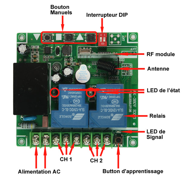 Kit Prises télécommandée : télécommande + 2 interrupteurs + variateur -  WONDER - Electricité - Elect